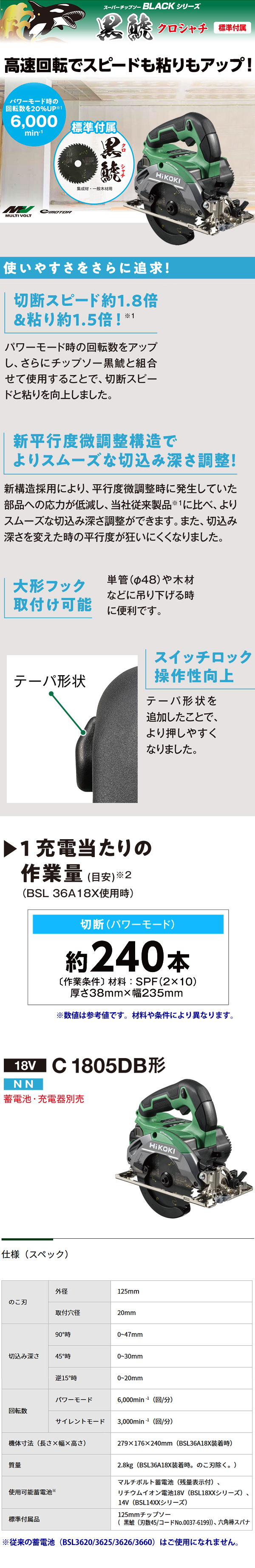 HiKOKI 18V コードレス リフォーム用丸のこ C1805DB (NN) 