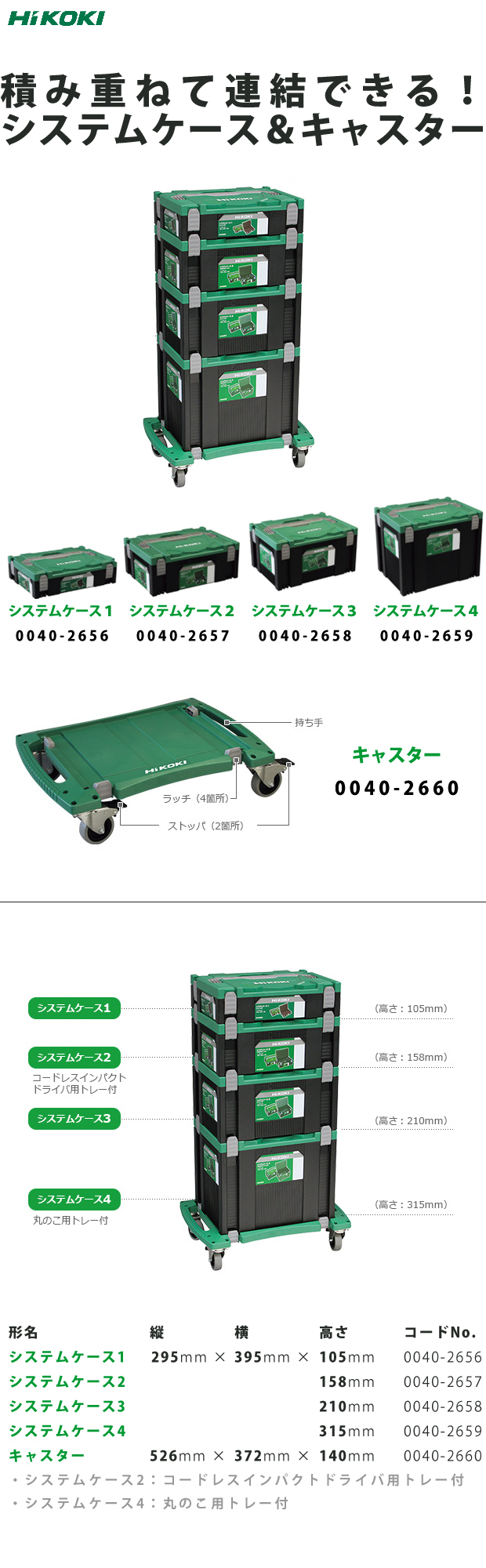 HiKOKI システムケース＆キャスター 電動工具・エアー工具・大工