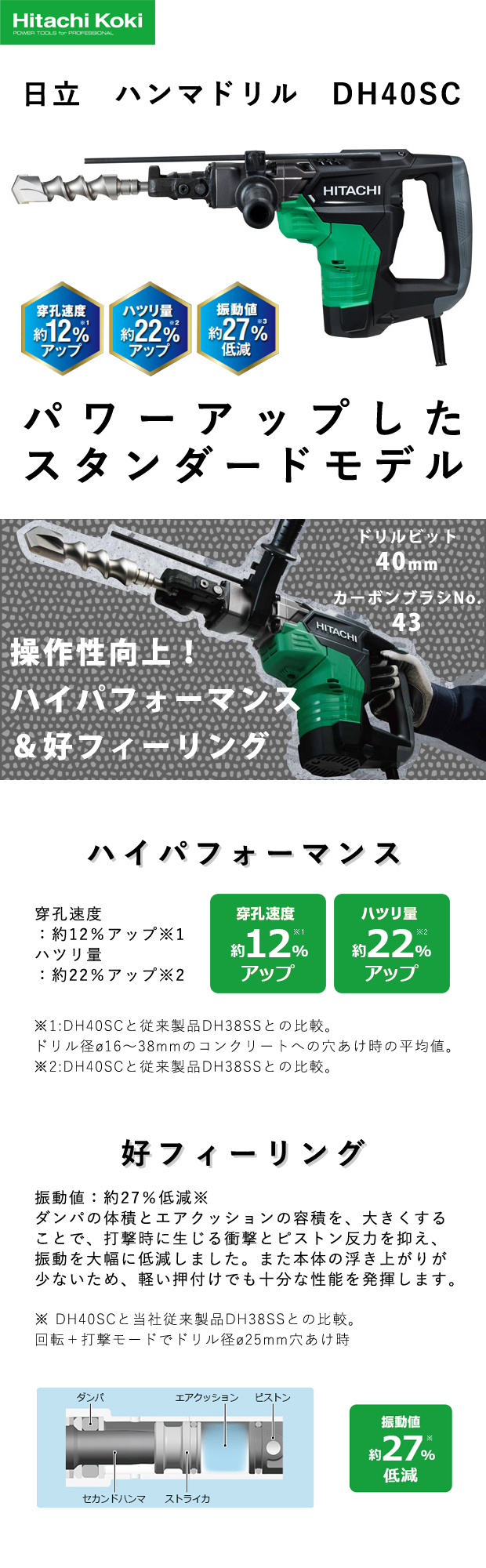 HiKOKI ハンマドリル DH40SC 電動工具・エアー工具・大工道具 HiKOKI ハンマドリル DH40SC 電動工具・エアー工具・大工道具