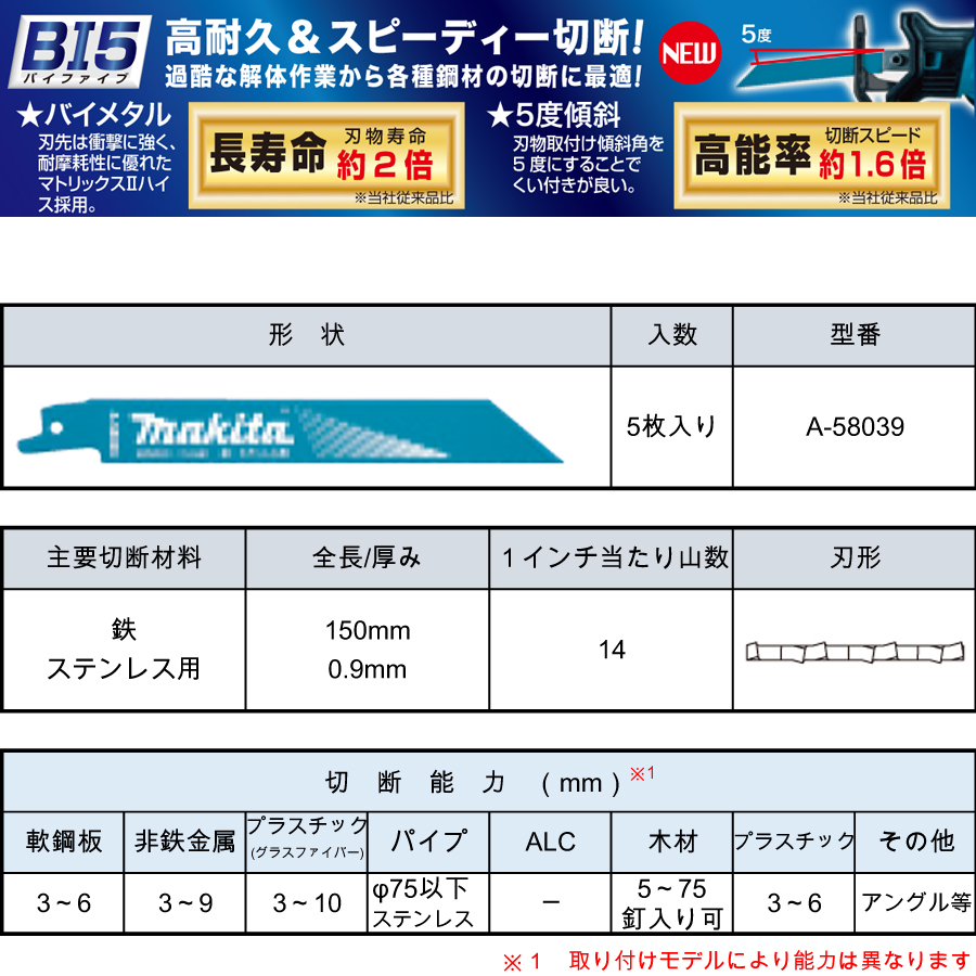 マキタ レシプロソーブレード BIM53（5枚入り） 鉄・ステンレス用 A-58039 電動工具・エアー工具・大工道具（作業工具＞レシプロソー ...