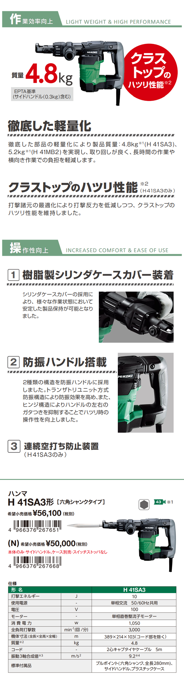 HiKOKI ハンマ H41SA3 六角シャンクタイプ 電動工具・エアー工具・大工道具（電動工具＞ハンマー）