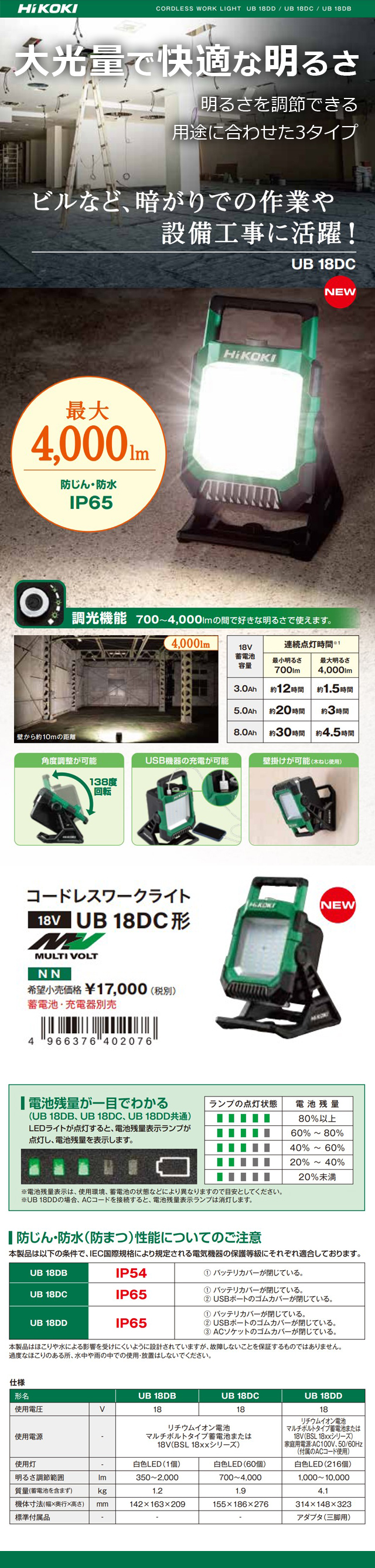 HiKOKI 18V コードレスワークライト UB18DC(NN) 電動工具・エアー工具・大工道具（作業工具＞LEDライト）
